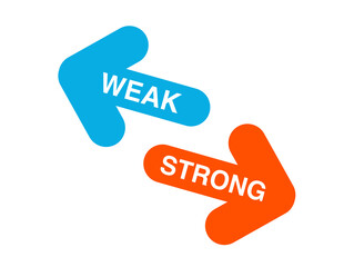 Weak vs Strong – Opposite Arrows Concept