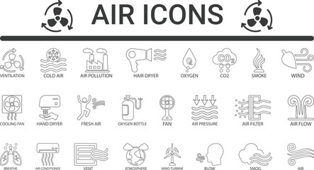 Air Quality & Breathe Line Art Icon Collection Featuring Ventilation, Fan, Wind, Oxygen, CO2, and Pollution.