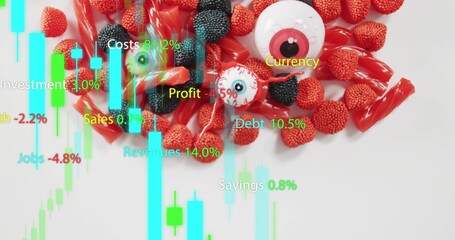 Showing red black candy pile with white eyeballs on white sheet, displaying candlestick data