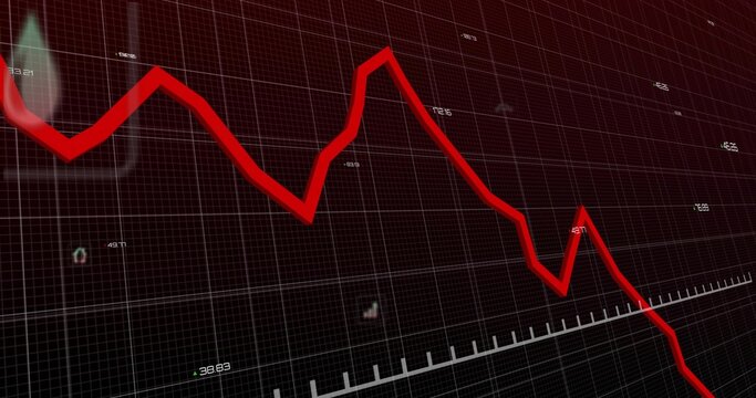 Displaying bold red jagged line graph declining across dark grid dashboard, with white axis tick