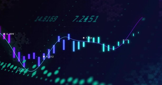 Candlestick chart appearing on load, declining then shifting cyan and rising, showing trend lines