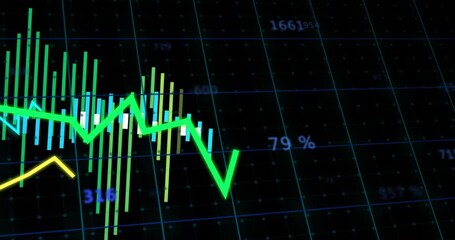 Data feed updating green line rising spiking and settling while view shifting showing bar clusters - Powered by Adobe