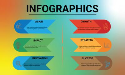 Infographic on business concepts