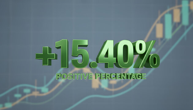 Stunning positive percentage growth displayed against dynamic financial chart