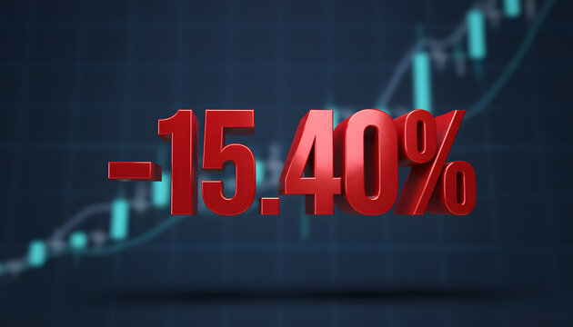 Red 3D numbers show a significant financial loss on a stock market graph