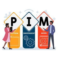 PIM - Platform Independent Model acronym. business concept background. vector illustration concept with keywords and icons. lettering illustration with icons for web banner, flyer, landing