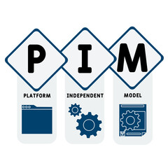 PIM - Platform Independent Model acronym. business concept background. vector illustration concept with keywords and icons. lettering illustration with icons for web banner, flyer, landing