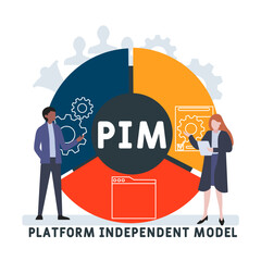 PIM - Platform Independent Model acronym. business concept background. vector illustration concept with keywords and icons. lettering illustration with icons for web banner, flyer, landing