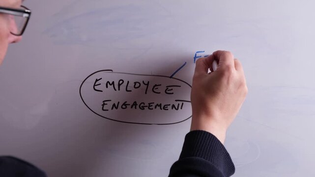 An HR business professional is creating a mind map on a whiteboard with Employee Engagement as the main topic, perfect for HR and recruitment presentations.