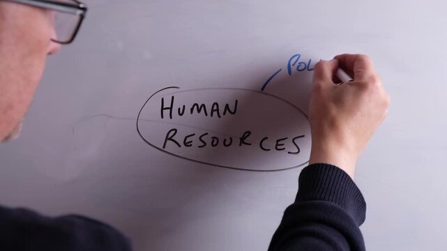 An HR business professional is creating a mind map on a whiteboard with Human Resources as the main topic, perfect for HR and recruitment presentations.
