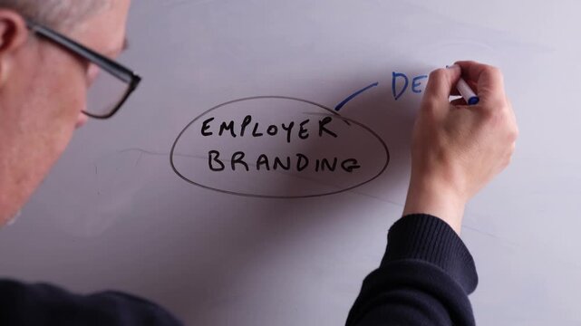 An HR business professional is creating a mind map on a whiteboard with Employer Branding as the main topic, perfect for HR and recruitment presentations.