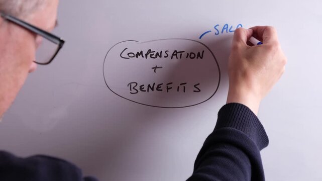 An HR business professional is creating a mind map on a whiteboard with Compensation and Benefits as the main topic and Salary as connected concepts, perfect for HR and recruitment presentations.