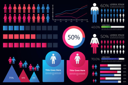 Demographic Infographic Dashboard – Gender, Age, and Population Statistics Charts with Icons and World Map Data Visualization