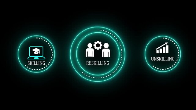 Skilling reskilling training career development workforce and transformation inspire powerful growth and opportunity in professional life 4k video