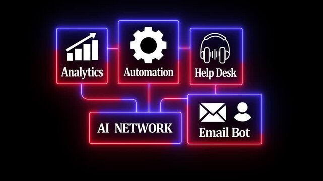 Finger activating AI Network dashboard with automation, help desk, email bot, and analytics modules graph man icon emil bot and 4k video