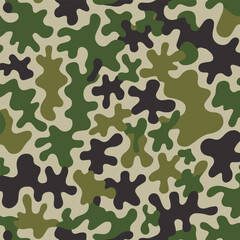 camouflage repeating pattern organic shapes military textile vector art