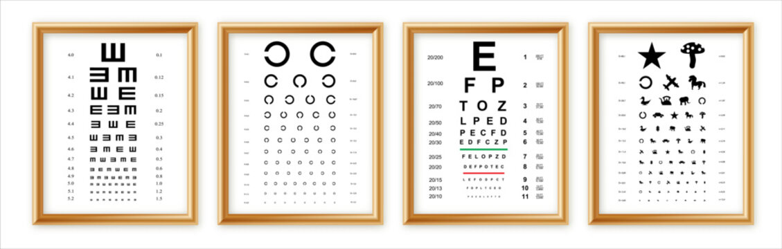 Eyes test charts with latin letters isolated on background. Art design medical poster with sign in golden frame. Concept graphic element for ophthalmic test for visual examination.