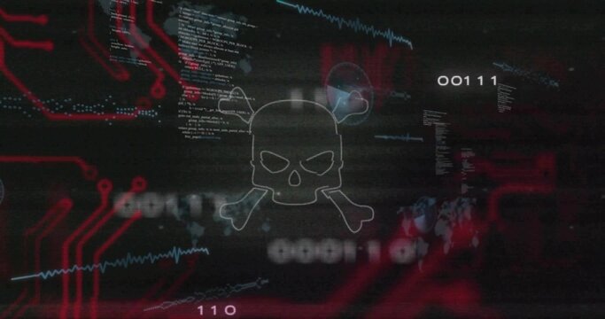 Flashing skull-and-crossbones symbol pulsing across glitchy interface, with red circuits and binary - Powered by Adobe