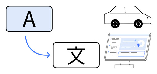 Language conversion symbolized by A to character shift, arrow flow, car, and computer screen. Ideal for communication, translation, technology, global reach, automation education and accessibility