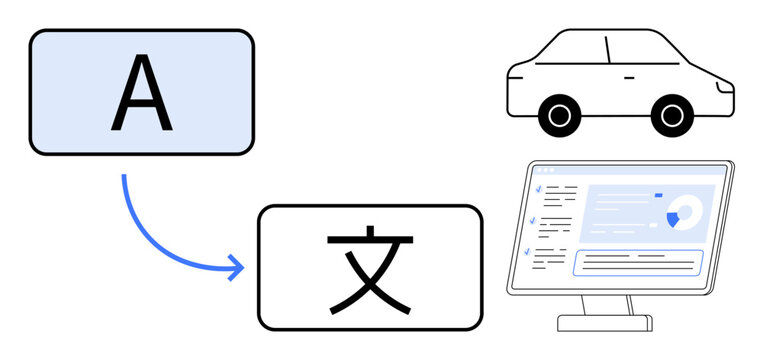 Language conversion symbolized by A to character shift, arrow flow, car, and computer screen. Ideal for communication, translation, technology, global reach, automation education and accessibility