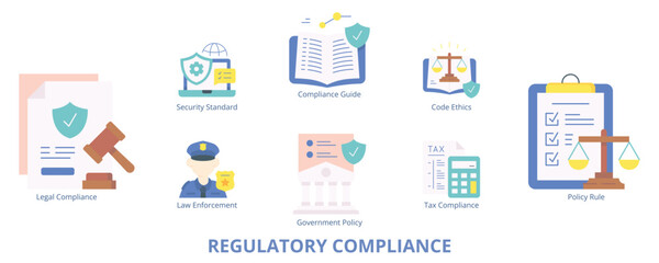 Regulatory Compliance Flat Banner Web Icon Set Vector Illustration      
