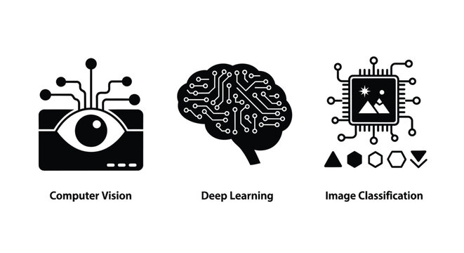 AI concepts computer vision deep learning and image classification icon set