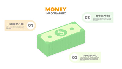 Infographics show financial and banknote presentation data.