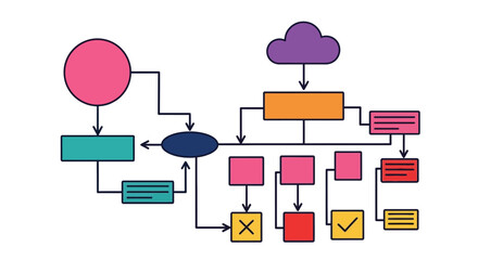 Modern flowchart showing business process and data analysis steps