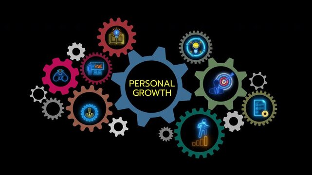Glowing neon line banner of PERSONAL GROWTH concept with icons of vision, learning, training, motivation, goals, creativity, develop and planning isolated on black background.