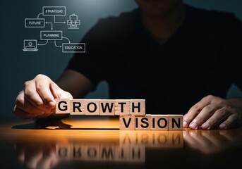 Translating Vision into Tangible Educational Growth Strategies