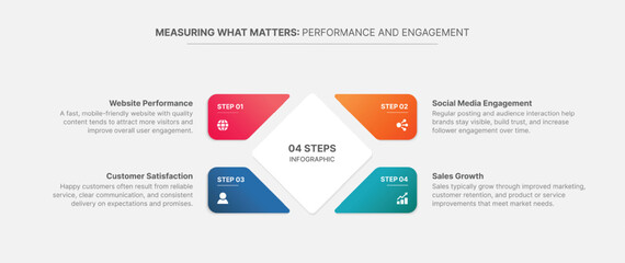 Matrix Infographic Template Design With 4 Data Points