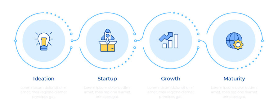 Startup growth stages infographic 4 steps. Business project development. Entrepreneurship. Flow chart infochart. Editable vector info graphics icons. Montserrat-SemiBold, Regular fonts used - Powered by Adobe