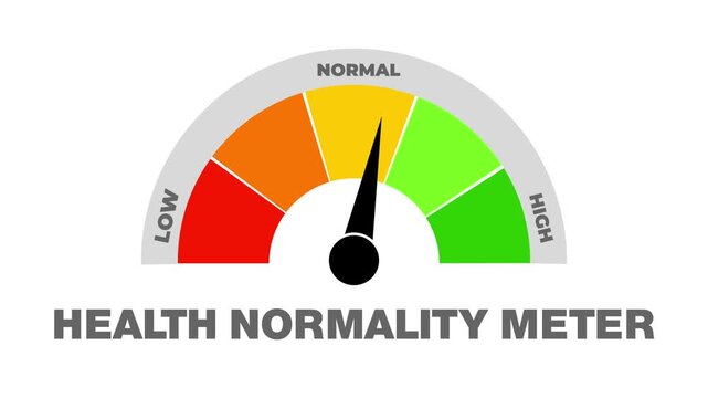 Health normality meter. health level meter showing status from low red zone to high green zone representing wellness, fitness, recovery and vitality