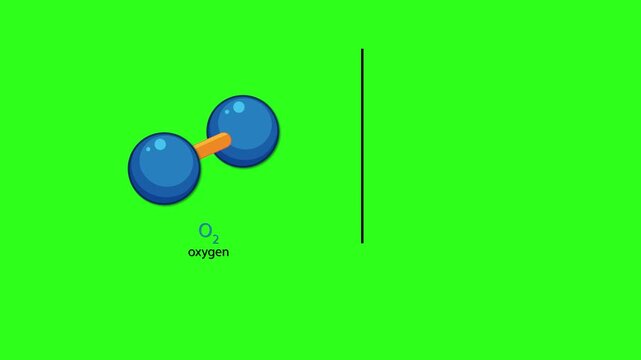 Oxygen Molecule Separation Animation on Green Background