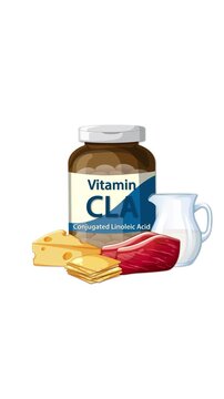 Vitamin CLA Supplement Bottle with Food Sources Animation Sequence