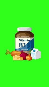 Vitamin B13 Supplement Bottle with Food Sources Animation