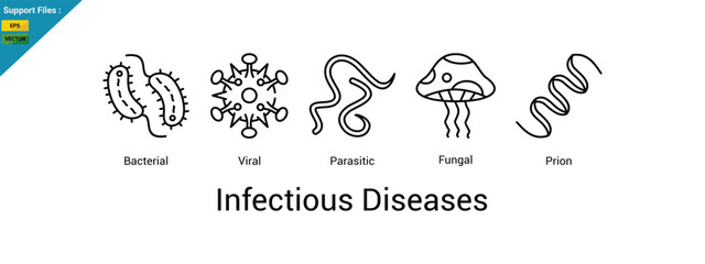 Infectious Diseases banner web icon vector illustration