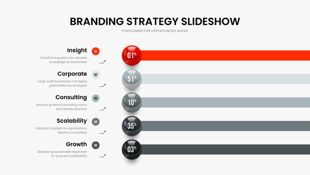 Professional Introduction 5 Step Diagram Slide Design. Company Visualization Slideshow Layout Vector Illustration. Business Review Five Element Graph Frame Template.