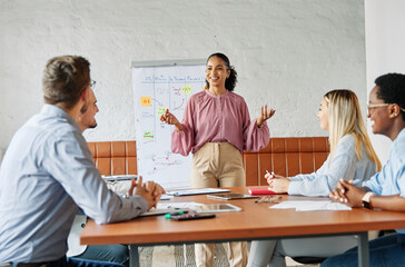 Group of young business people having a meeting or presentation and seminar with whiteboard in the office. Portrait of a young businesswoman leader