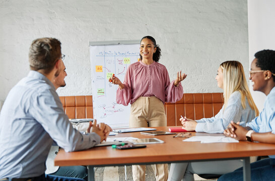 Group of young business people having a meeting or presentation and seminar with whiteboard in the office. Portrait of a young businesswoman leader