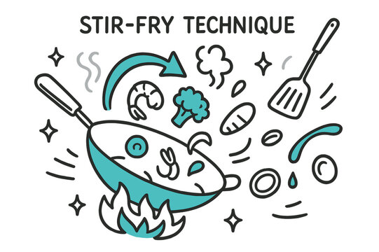 Vibrant Stir-Fry Illustration. // Stir-fry technique. Hand-drawn doodle illustration Stir-fry technique [wok (accented), toss motion arrows (accented), flame