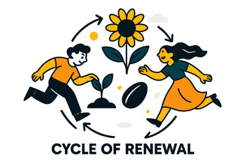 Fototapeta premium Cycle of Renewal. Seeds ? Seasonal Cycle. Circular composition of sprout > flower > seed; small arrows trace time?s rhythm. Tag ?cycle of renewal?. Modern flat