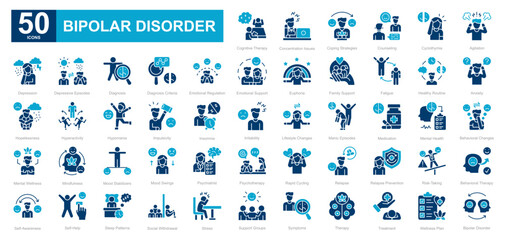 Bipolar Disorder dualtone iconset