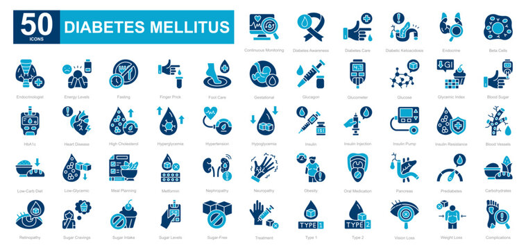 Diabetes Mellitus dualtone iconset - Powered by Adobe