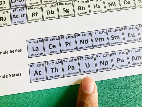 Finger pointing at uranium on periodic table
