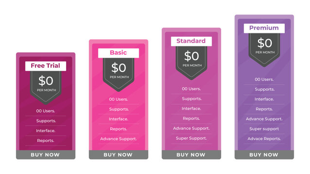 Free Trial, Basic, Standard, Premium Software Pricing Comparison Table with Zero Dollar Cost