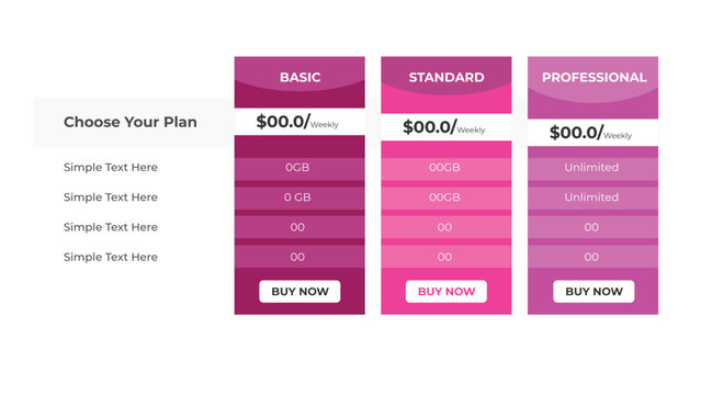 Comparison chart of Basic, Standard and Professional plans with prices and features listed with buy now buttons