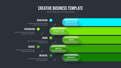 Sales Overview Five Element Infographic Frame Template. Project Profile Slideshow Layout Vector Illustration. Modern Analysis 5 Option Diagram Presentation Design.