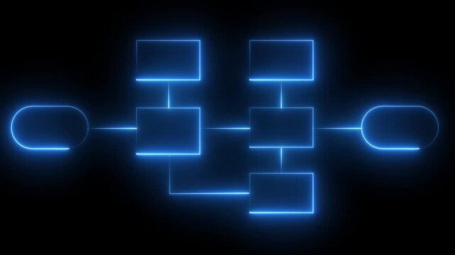 Block diagram concept, analysis scheme, logical, algorithm, flow chart drawing animation on black background. 4k videos