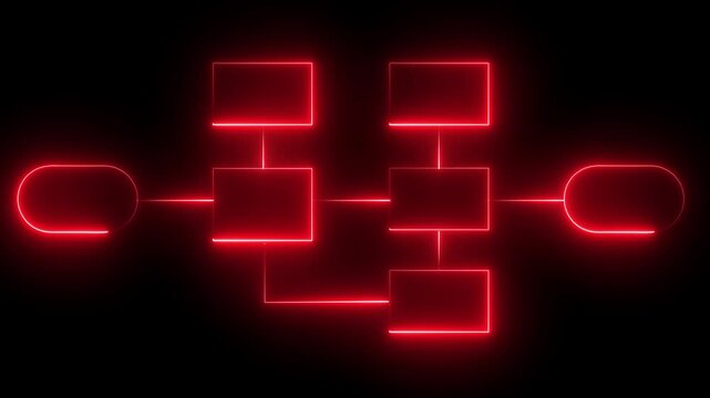 Block diagram concept, analysis scheme, logical, algorithm, flow chart drawing animation on black background. 4k videos
